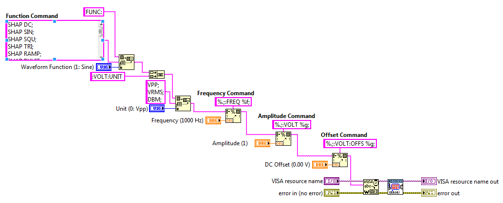 Agilent 33xxx Configure Output.PNG