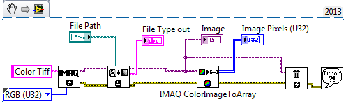 How to read RGB from Tiff Image - NI Community