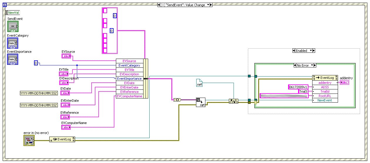 EventLog_BlkDiagram.jpg