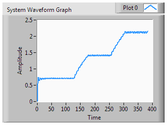 Calculate Events_FP.png