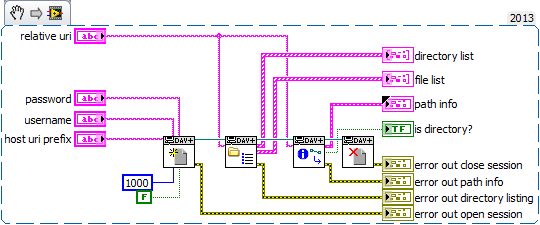 simple webDAV cRIO test VI