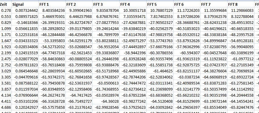 TDMS result.JPG