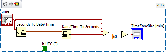 TimeZoneBias.png