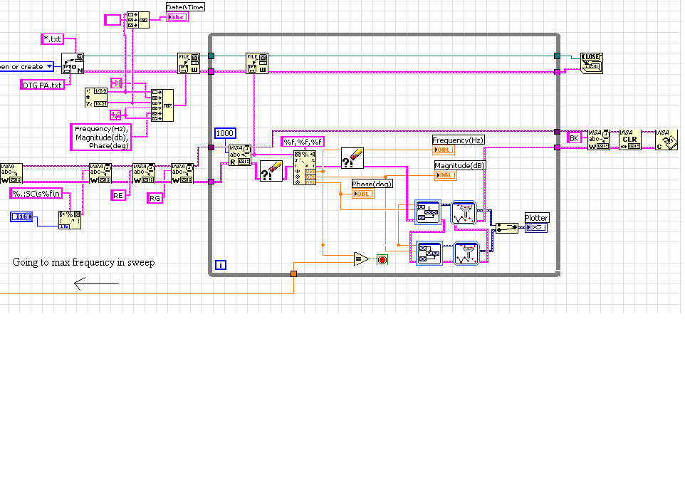 data saving & plotter.PNG