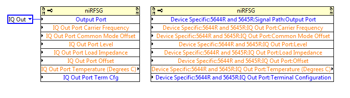 RFSG IQ Out Port.PNG