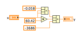 Polynomial.png