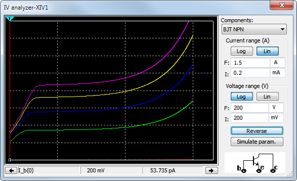 IV Analyzer Output.png