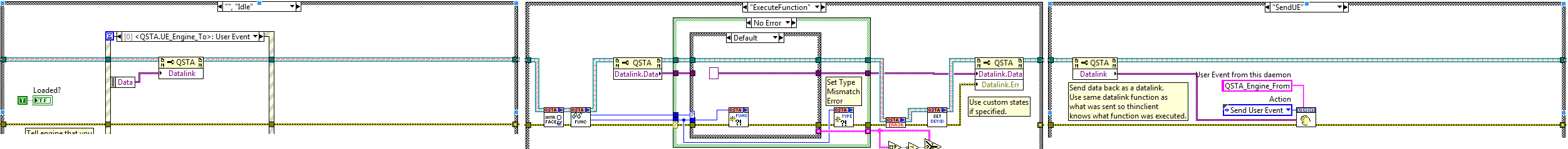 Engine_StatesCalled(AssumedEngineAlreadyRunning).PNG