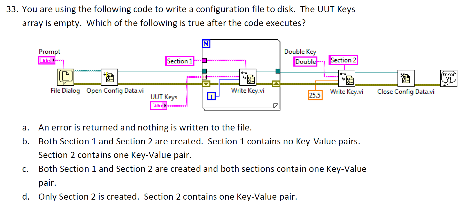 CLD-R Question 33.png