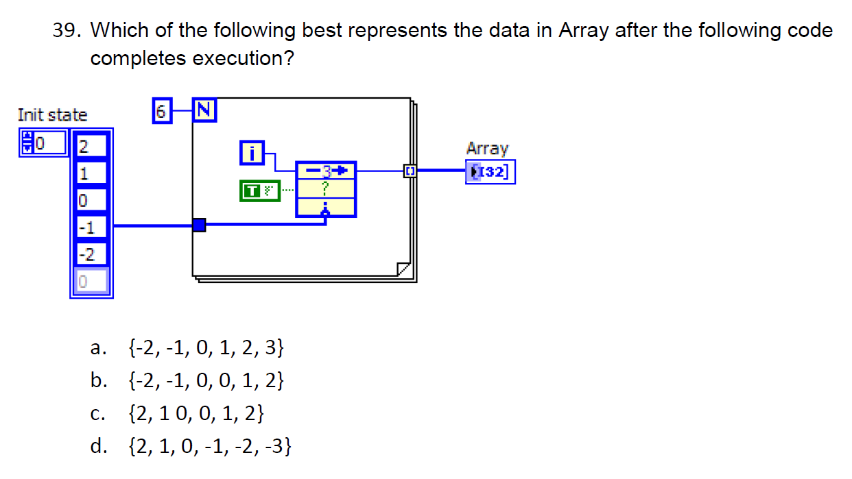 CLD-R Question 39.png