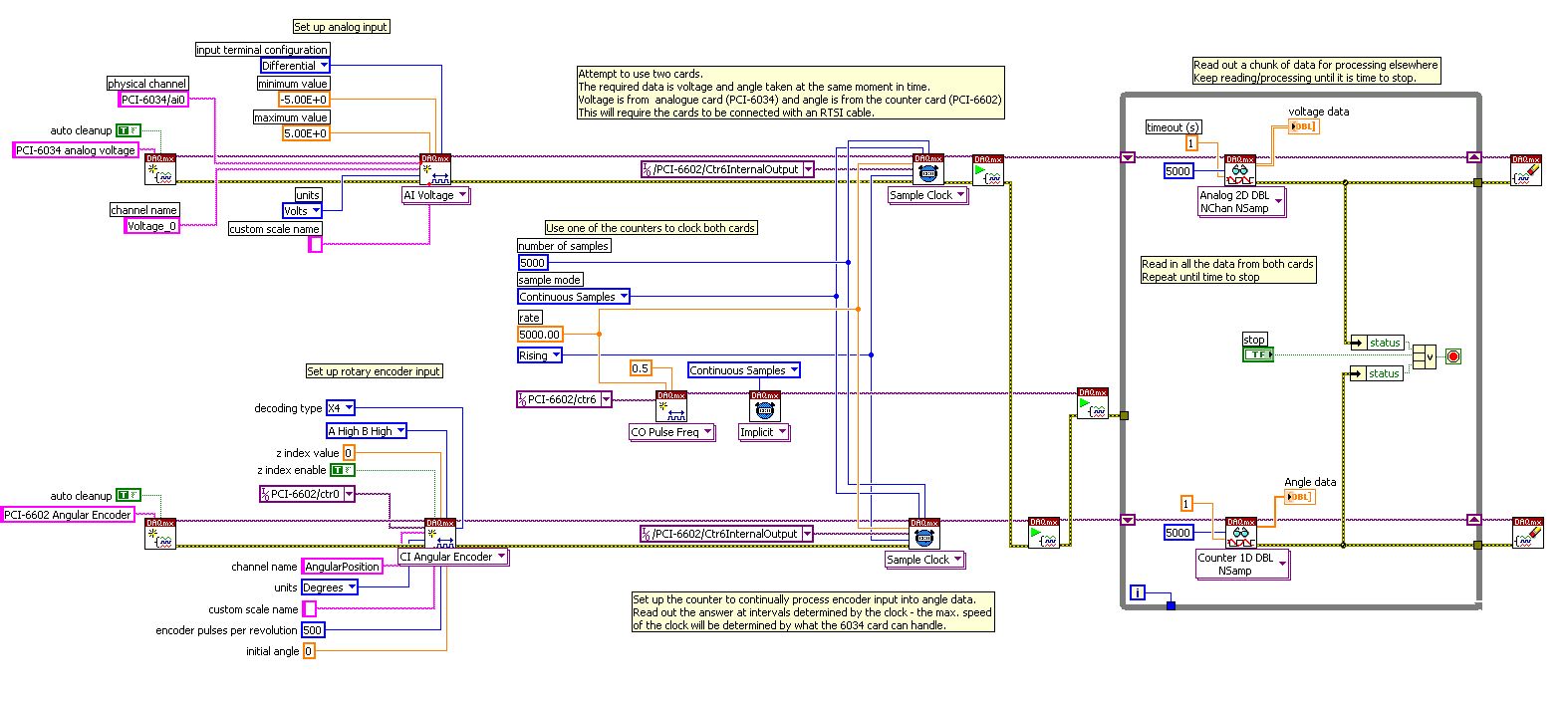 sychronisation trial.png