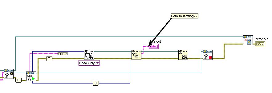 UDP stream session