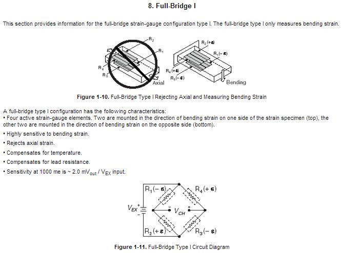 fullbridgeI.JPG