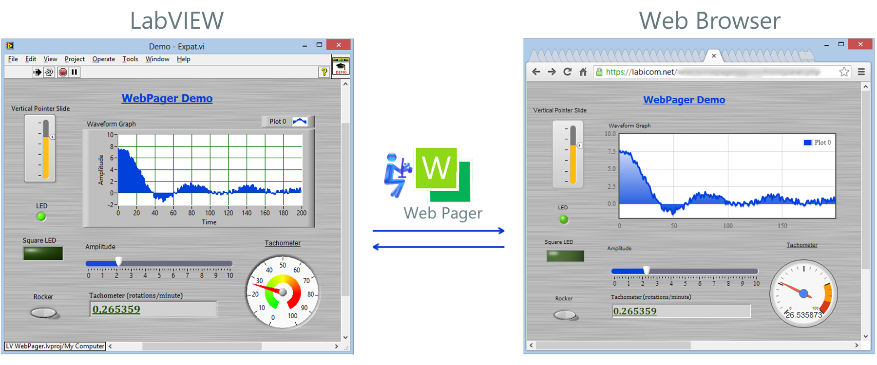 WebPager on NI Tools Network.png