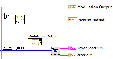 Chart History.png