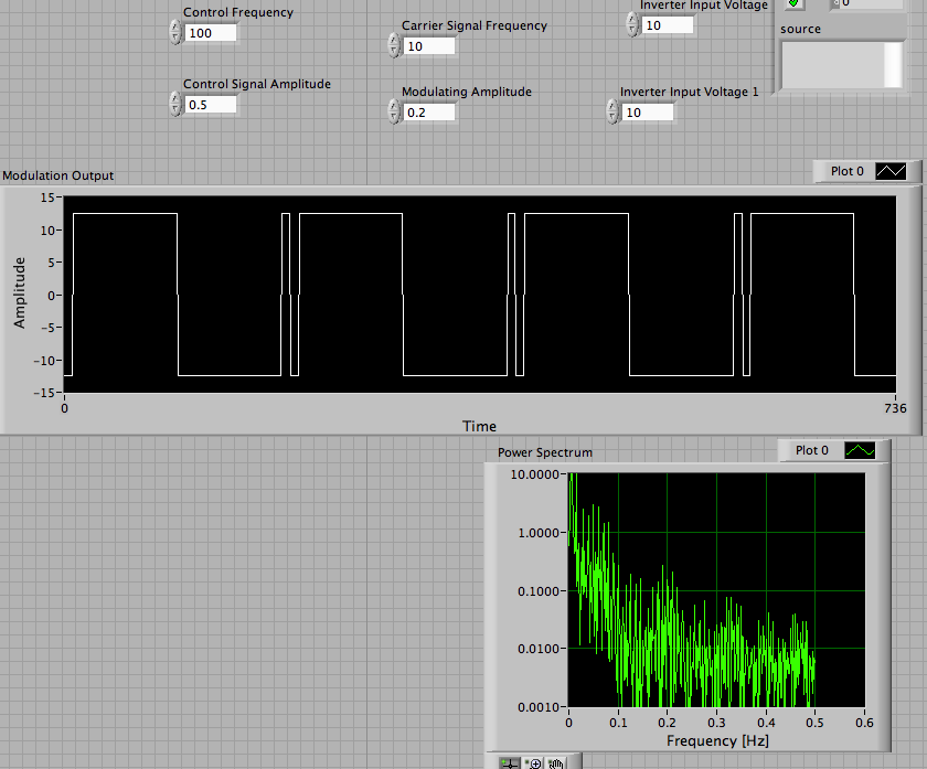 PWM Spectrum.png