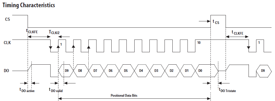 AV02-0188EN (3).png