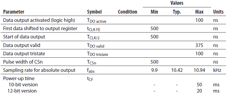 AV02-0188EN (3).png