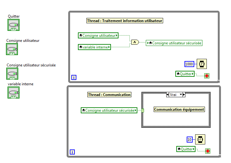 labview var loc.png