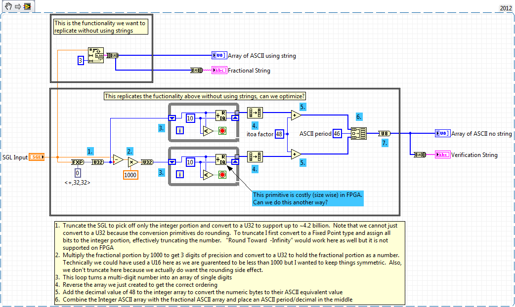 SGL to ASCII Array.png