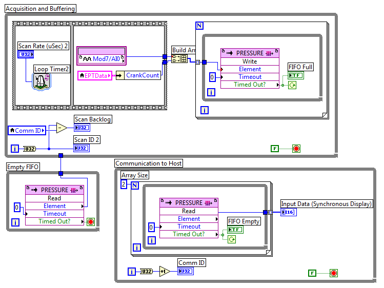 FIFO_FPGA.PNG