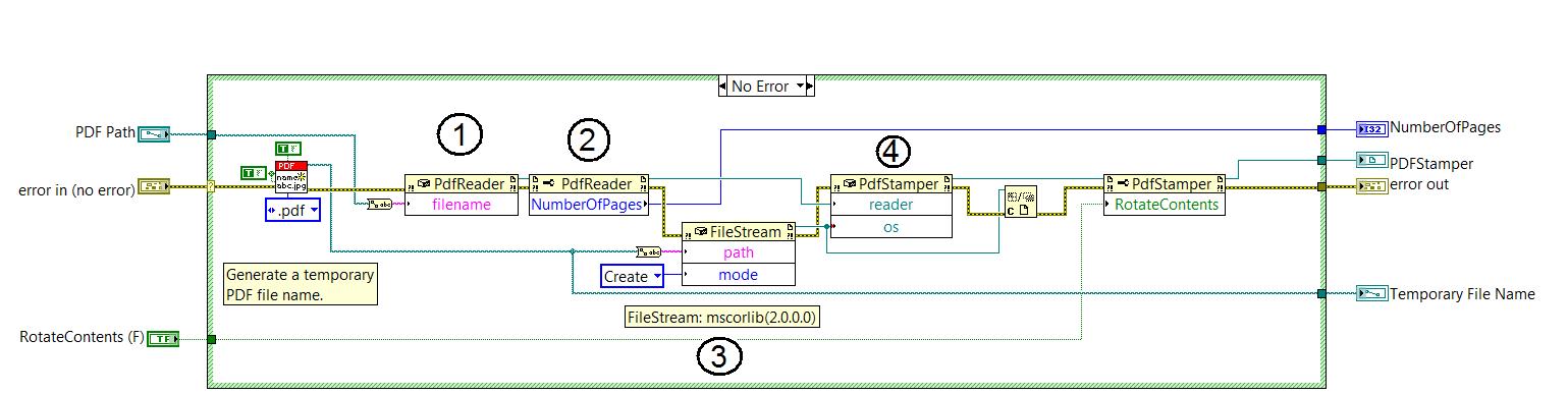 Block diagram Open PDFStamper.jpg