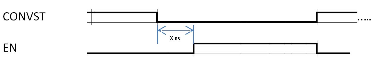 PXI Timing Diagram.JPG