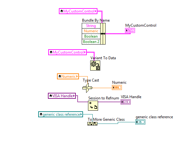 vianalyzer_localsastype_example_2.png