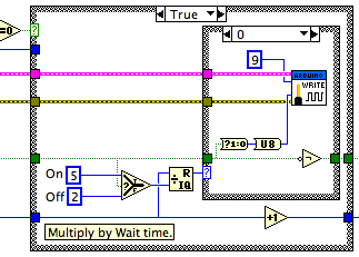 Switchable Waits.png