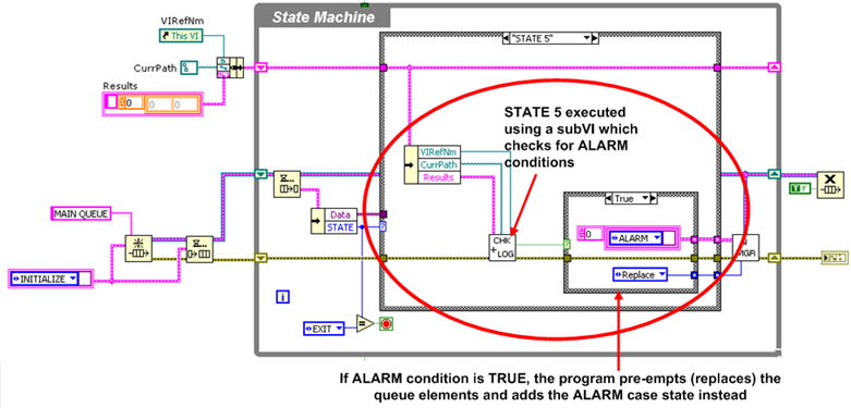 Figure 15. Consumer Run Time Logic.png