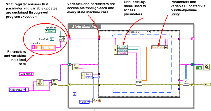 Figure 16. Shift Register Feature.png