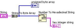 Conversion_Block diagram.JPG