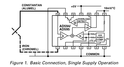 AD595BasicCircuit.png