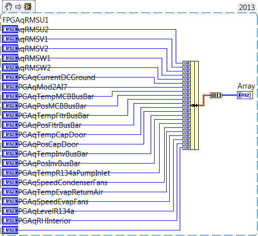 ClusterToArray.png