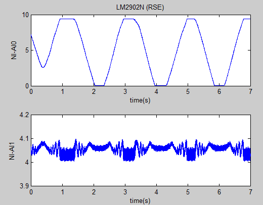 LM2902N (RSE).PNG