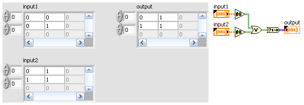 solved-binary-matrix-multiplication-page-2-ni-community