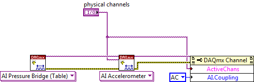 DAQmx Active Chans.png