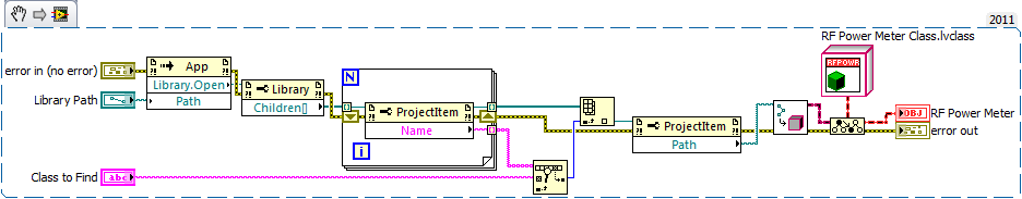 Dynamic Class Load - LVLIB Method.png