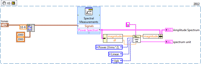 Spectral Measurements Units Conversion.png