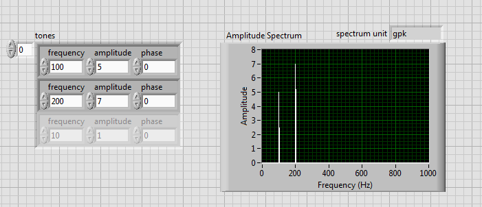 Spectrum with Peak Units.png