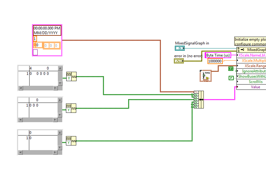 Initialize Mixed Signal Graph