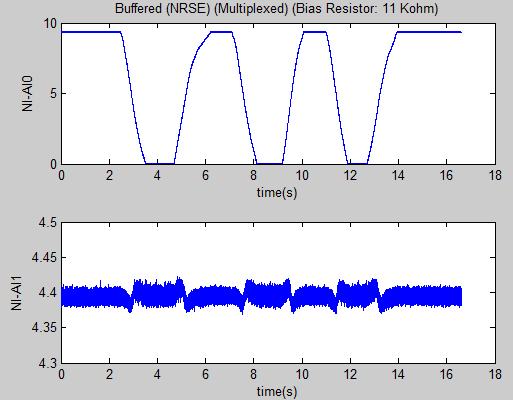 Buffered (NRSE) (Multiplexed) (Bias Resistor 11 Kohm).PNG