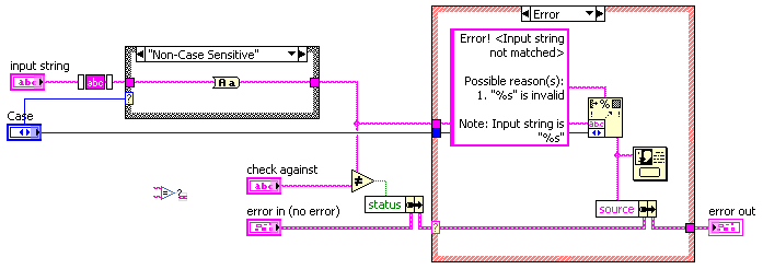 LVVILIB_STR_string compare.PNG