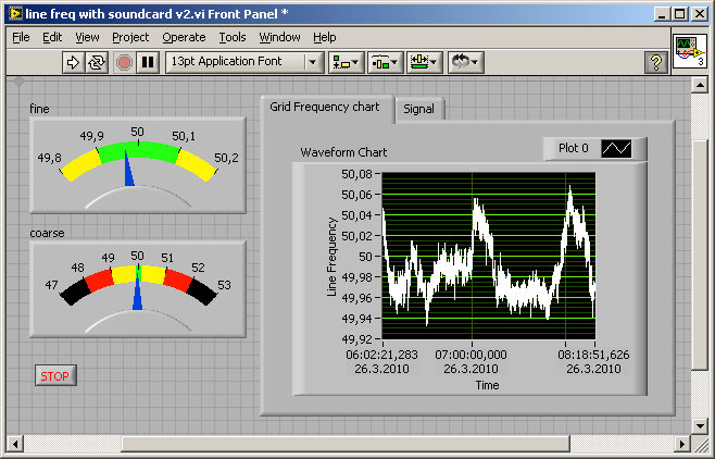 line freq chart export.png