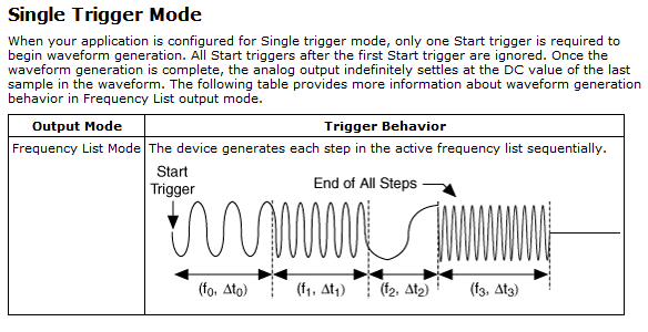 single trigger mode.png