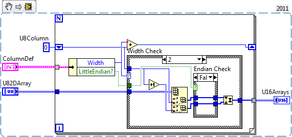 snippet-ParseBinaryFile.png