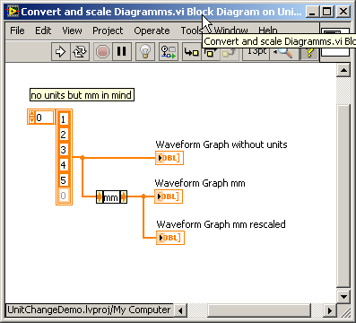 Convert_and_scale_Diagramms