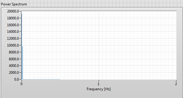 fft_graph.PNG