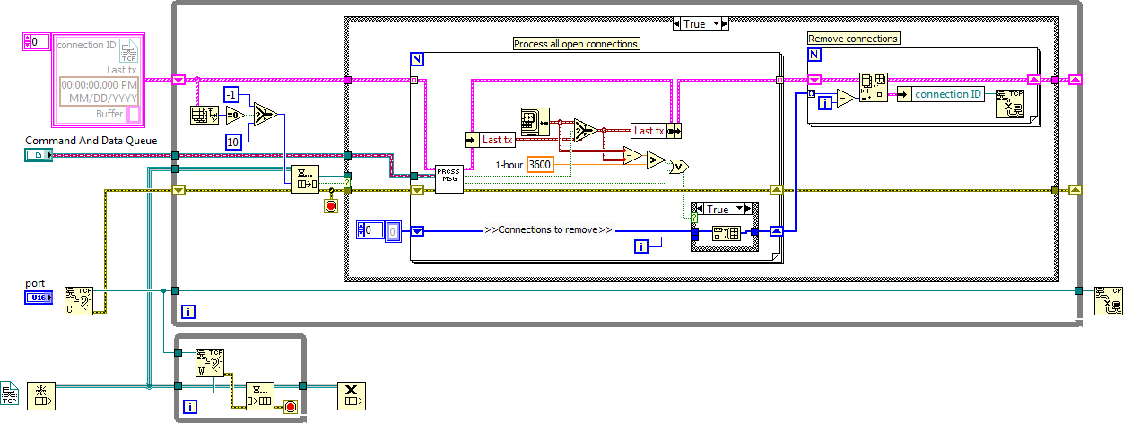 TCP Server.png