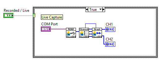 2013-10-29 14_34_58-OpenEEG_Example.vi Block Diagram.png